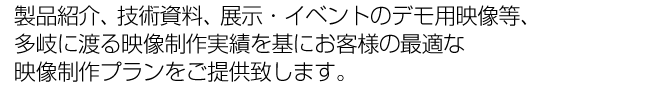 映像コンテンツ企画製作既存素材の効果的活用から新規製作まで